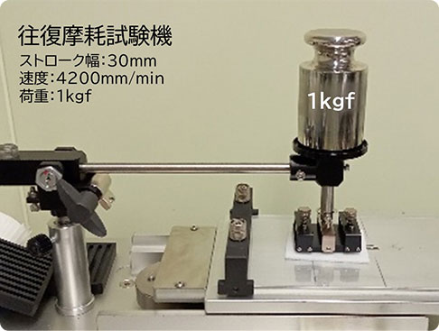 往復摩擦試驗機，圖中標示荷重 1kgf